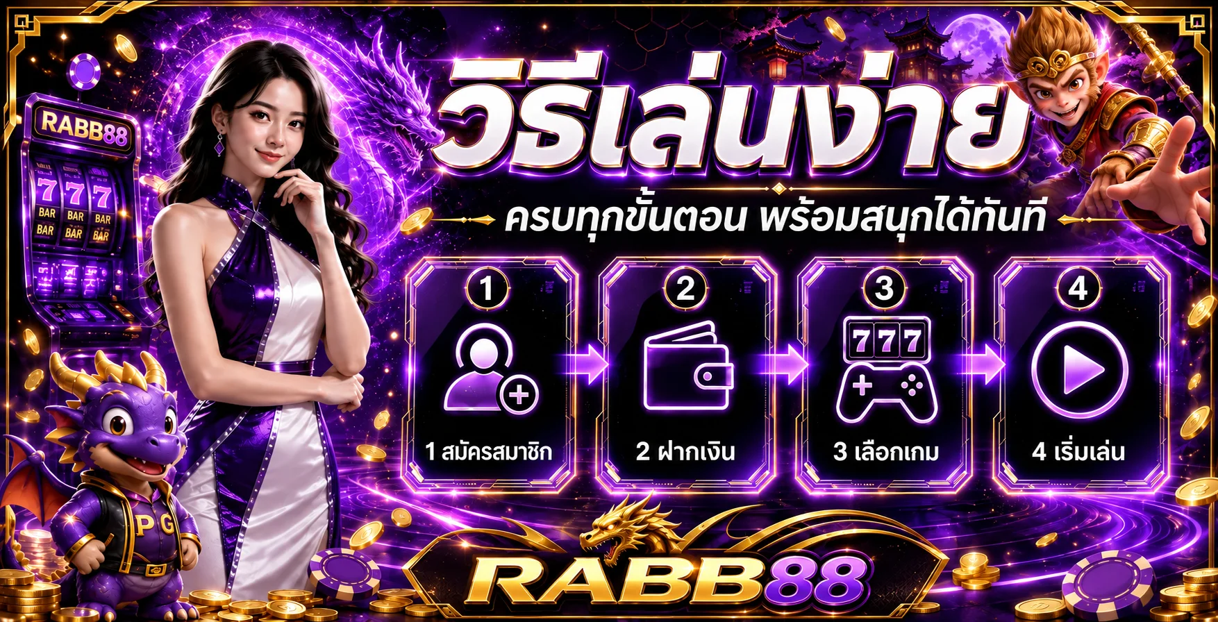 วิธีเล่นสล็อต RABB88 แบบสี่ขั้นตอน